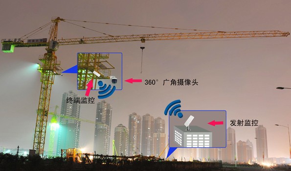工地高清视频监控